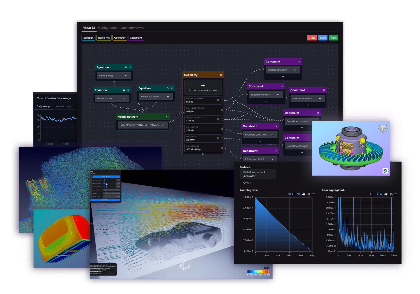 Siml.ai showcase